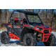 Polaris RZR 900 Low Profile Fender Flares