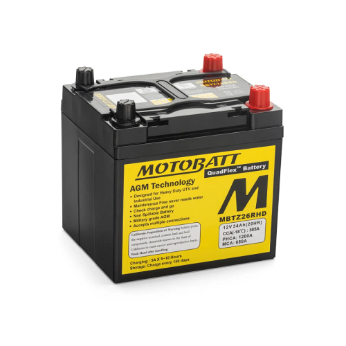 Polaris RZR Motobatt Battery Replacement