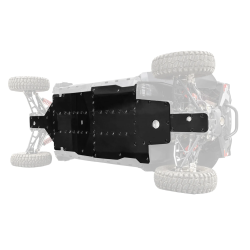 CFMOTO ZForce 950 Sport 4 Full Skid Plate