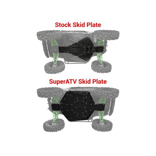 Kawasaki Teryx S Full Skid Plate