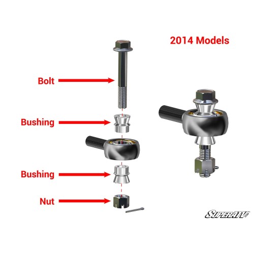 Polaris RZR XP 1000 Heavy Duty Tie Rod Kit