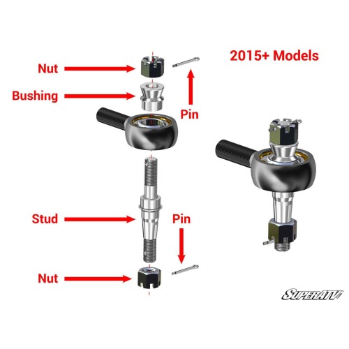 Polaris RZR XP 1000 Heavy Duty Tie Rod Kit