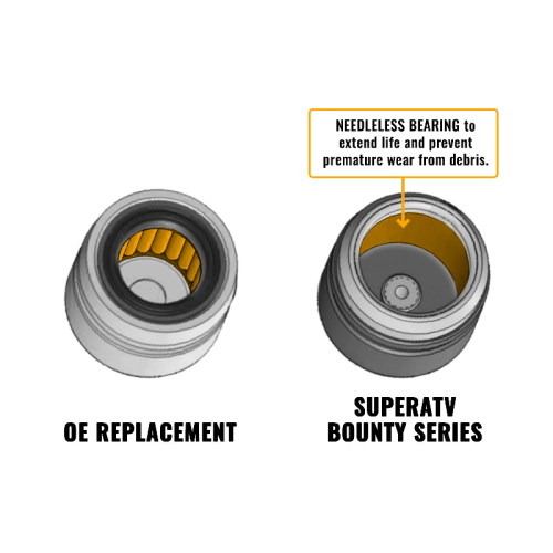 Polaris Bounty Series U-Joint