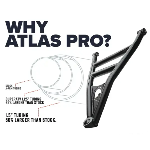 Polaris Ranger 1000 Atlas Pro 2" Forward Offset A-Arms