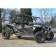 Polaris RZR XP Turbo S Lower Doors