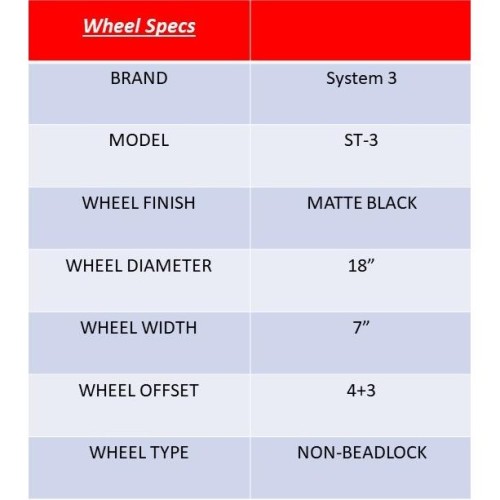 EFX Motoravage 34x10-18 Tires on ST-3 Black Wheels