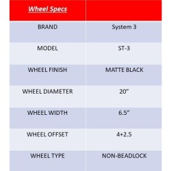 EFX Motoclaw 33x10-20 Tires on ST-3 Matte Black Wheels